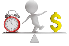 Cost Time Weighing Balance